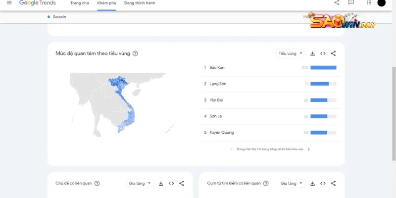 5 Tỉnh Thành Yêu Thích Nhà Cái Nhất Theo Google Trend Đánh Giá